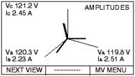 Polyphase Graph on the Bird Dog Plus