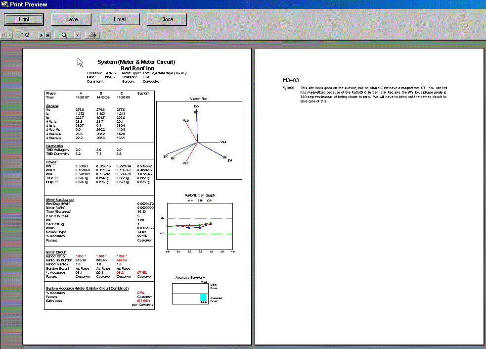 SpinGraph Meter & Meter Circuit Report with Notes